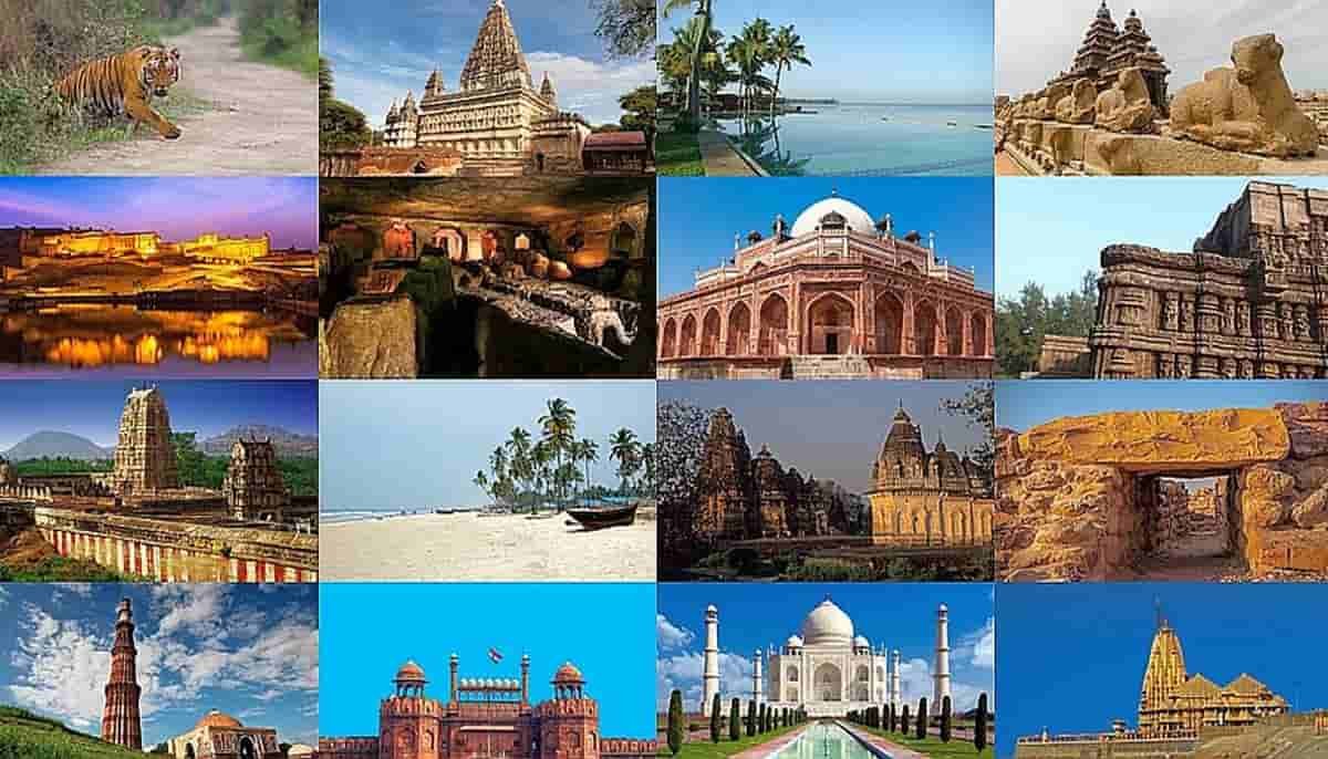 Everything about India in Hindi